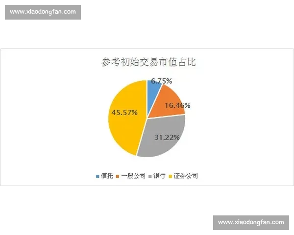 构建多维协同机制保障体育赛事稳定高质量发展路径研究与风险防控策略 - 副本