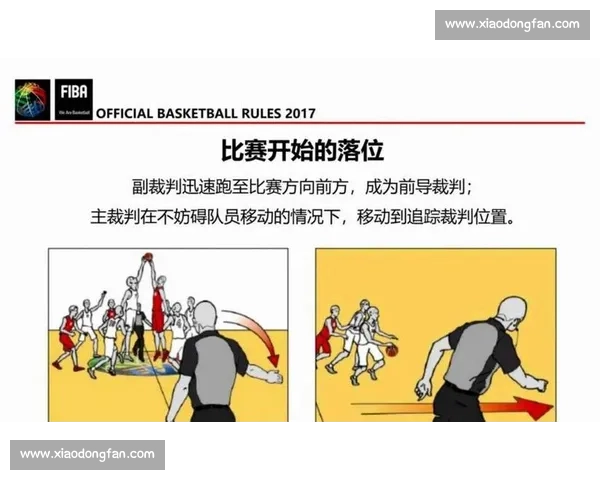 深度解读体育比赛争议判罚背后的规则逻辑与裁判尺度六大案例全面复盘 - 副本