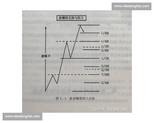 现代战争背景下多维战术体系构建与实战应用深度解析路径探讨研究 - 副本