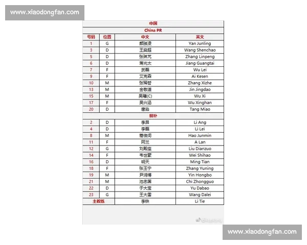 聚焦CBA赛程解析新赛季对阵看点与球队前景走势全面前瞻与观赛指南